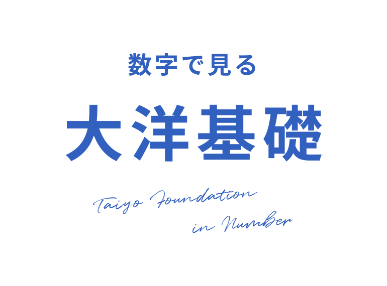 数字で見る大洋基礎