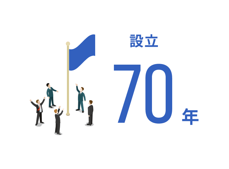 設立70年