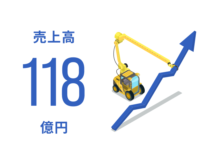 売上高118億円